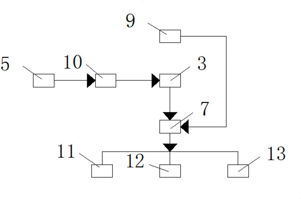 一种多功能眼镜的制作方法与工艺