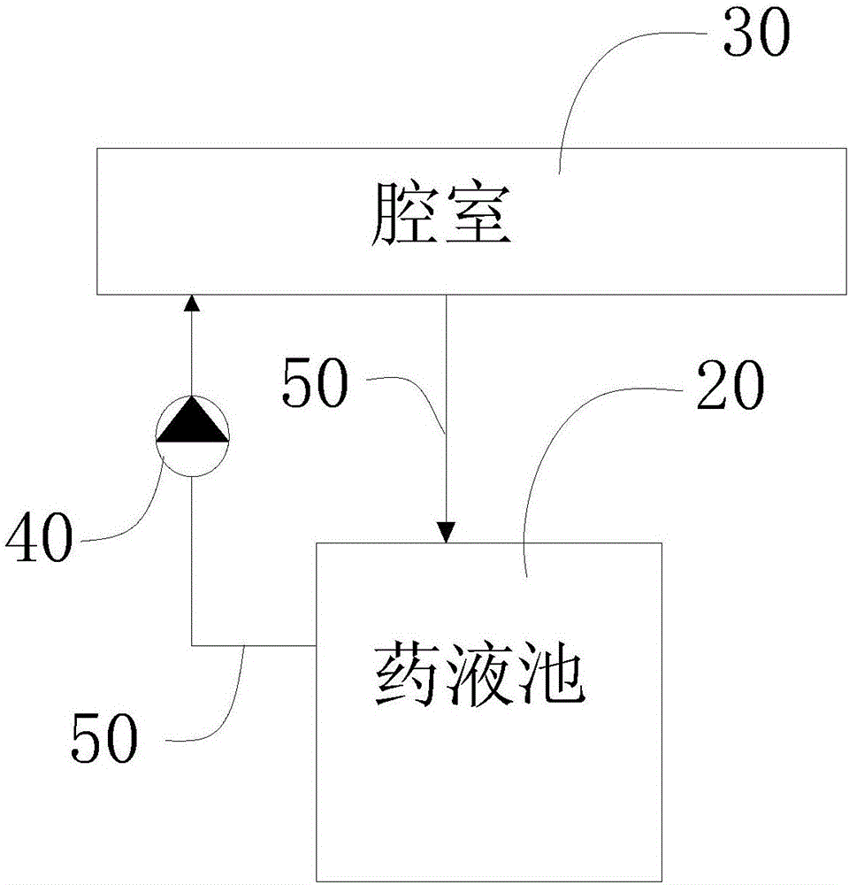 一種蝕刻液的保溫裝置的制作方法