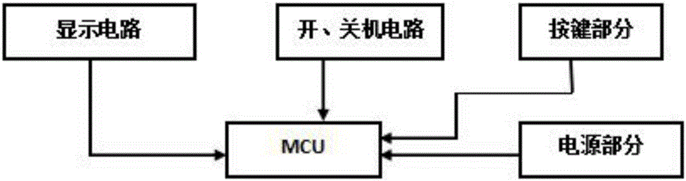 一種可更換熱靴模塊的兼容不同品牌相機的閃光燈的制作方法與工藝