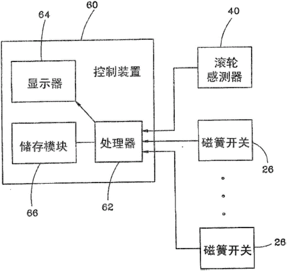 一种高效健身器材的制作方法与工艺