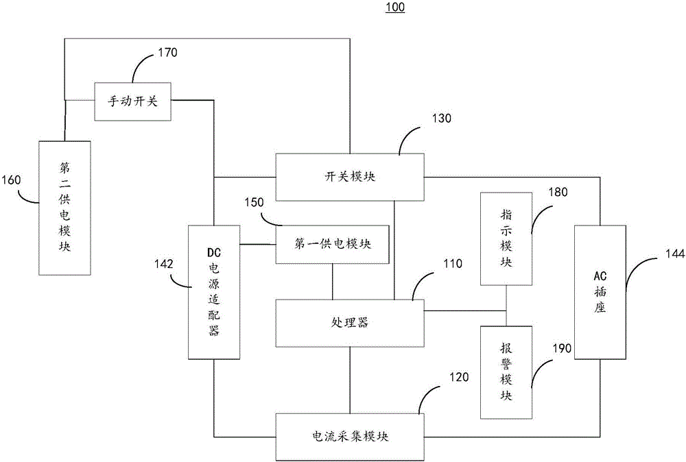 一種自動開關機裝置、方法及插排與流程