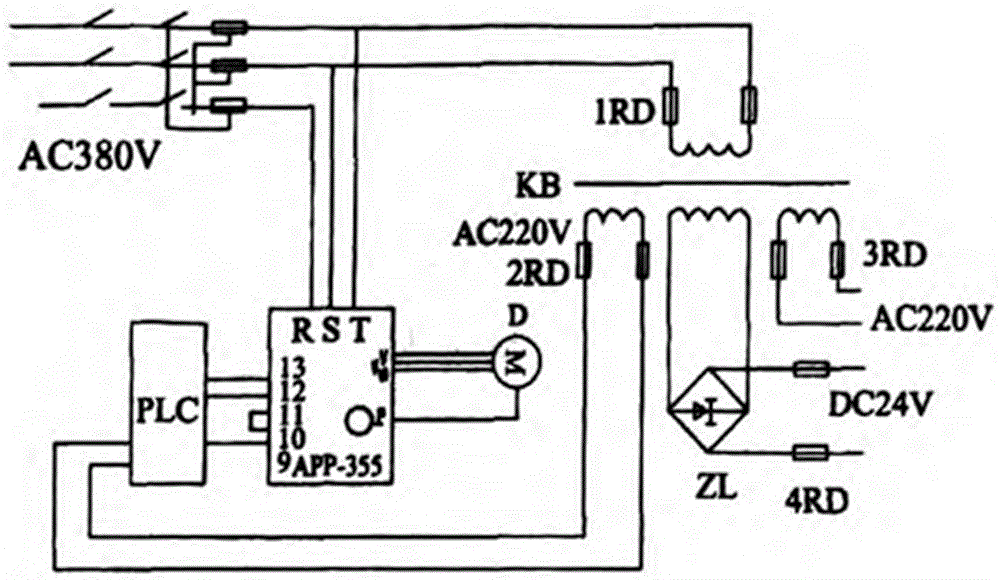 一种气动无尘装车机PLC控制系统的制作方法与工艺