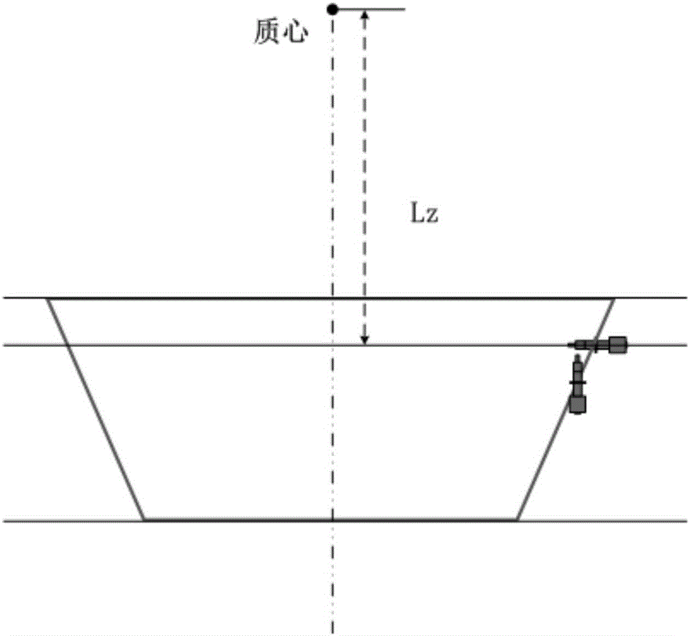 一種8推力器實(shí)現(xiàn)完全冗余的衛(wèi)星三軸姿態(tài)控制方法與流程