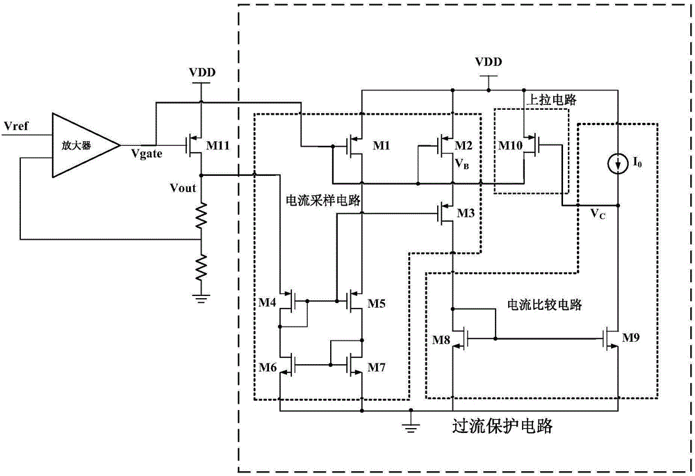 一種用于低壓差線性穩(wěn)壓器的過流保護電路的制作方法與工藝