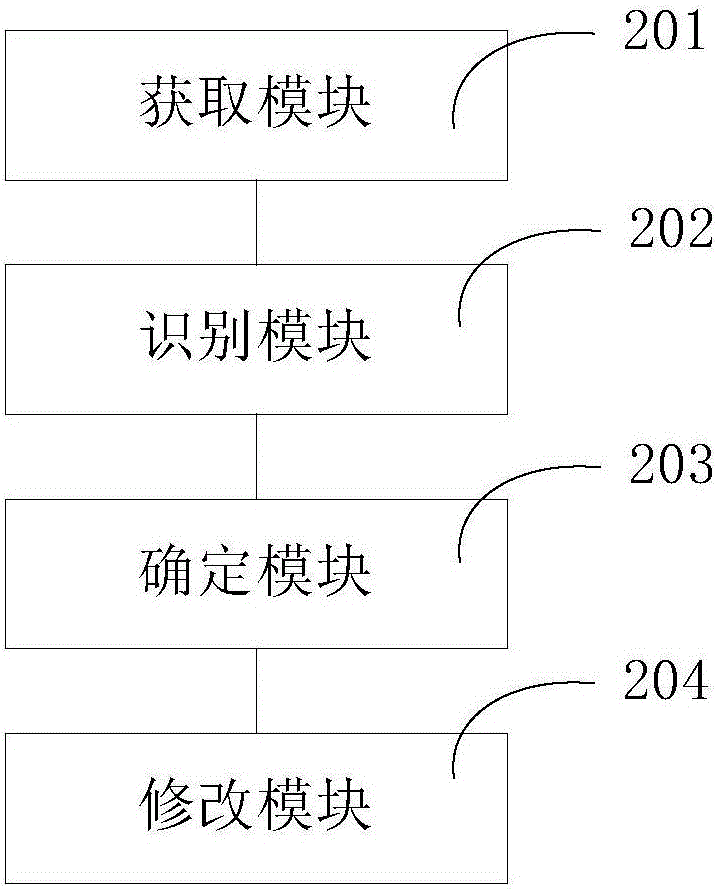 機器人自動節(jié)電方法、裝置和機器人與流程