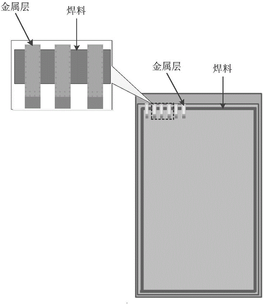 一种触控面板的制作方法与工艺