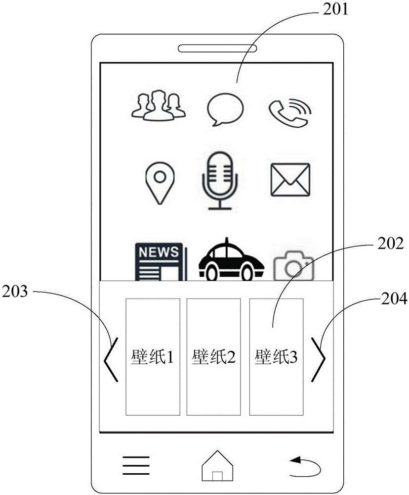 壁紙更換的方法和裝置與流程