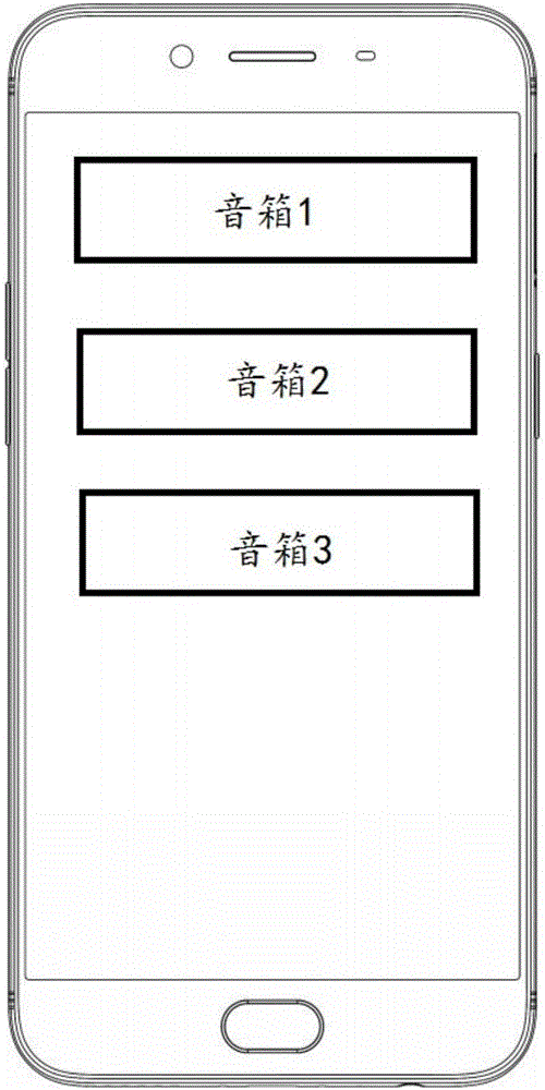 音箱的控制方法及移动终端与流程