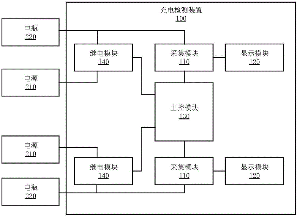 充电检测装置及充电检测方法与流程