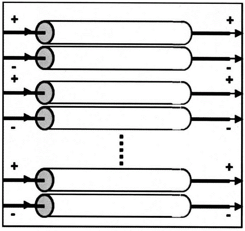 一種基于四端口矢量網(wǎng)絡(luò)分析儀的多端口散射參數(shù)測(cè)試方法與流程