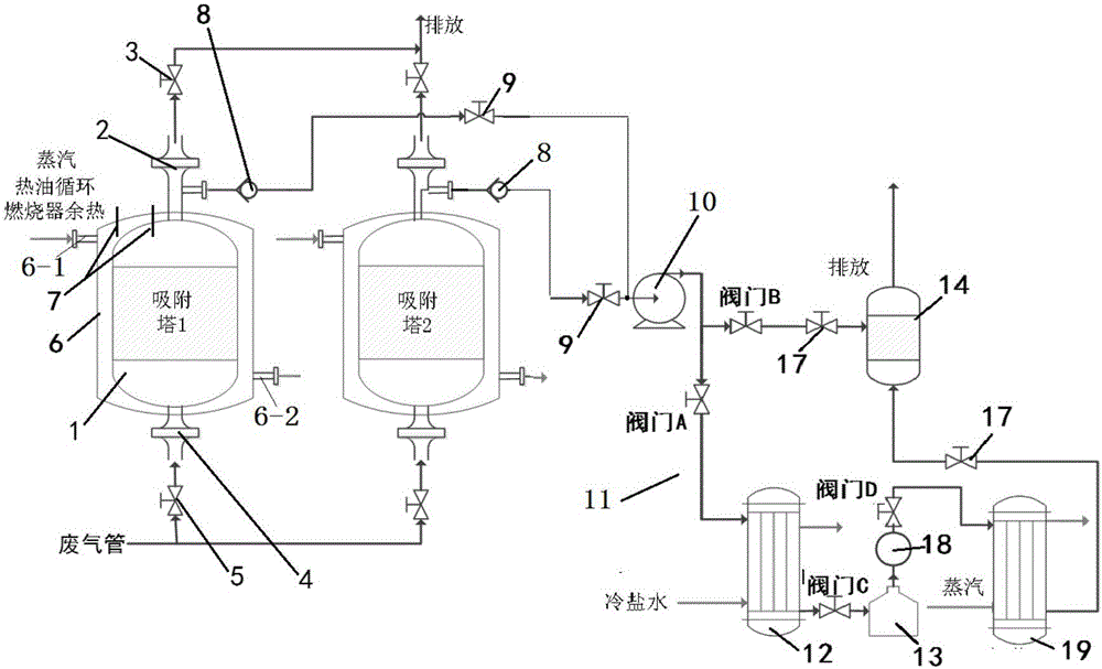 一種可循環(huán)使用的VOCs廢氣的吸附真空脫附處理系統(tǒng)的制作方法與工藝