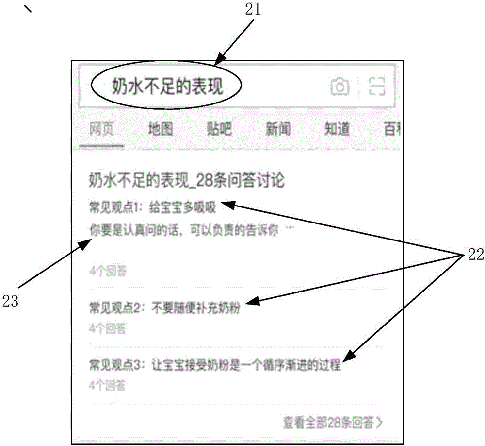 基于深度問答的查詢結(jié)果的展現(xiàn)方法和裝置與流程