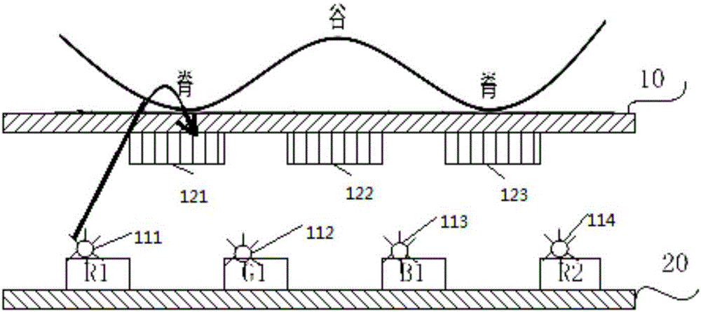 指紋識別模組、裝置、驅(qū)動方法和顯示設(shè)備與流程