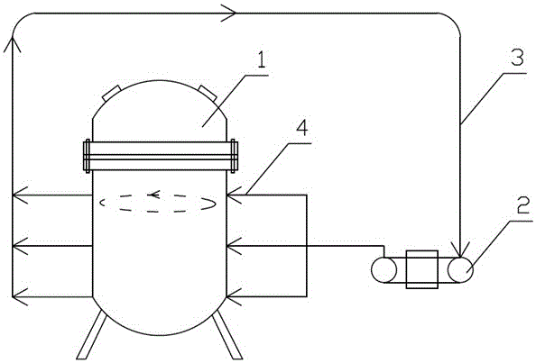 一种反应容器的搅拌方法与流程