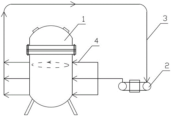 一種反應(yīng)容器的攪拌方法與流程