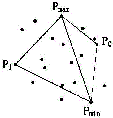 一種基于網(wǎng)格關(guān)聯(lián)的四叉樹索引點云排序方法與流程