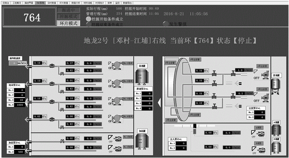 盾構(gòu)機掘進施工遠程集中監(jiān)控方法與流程