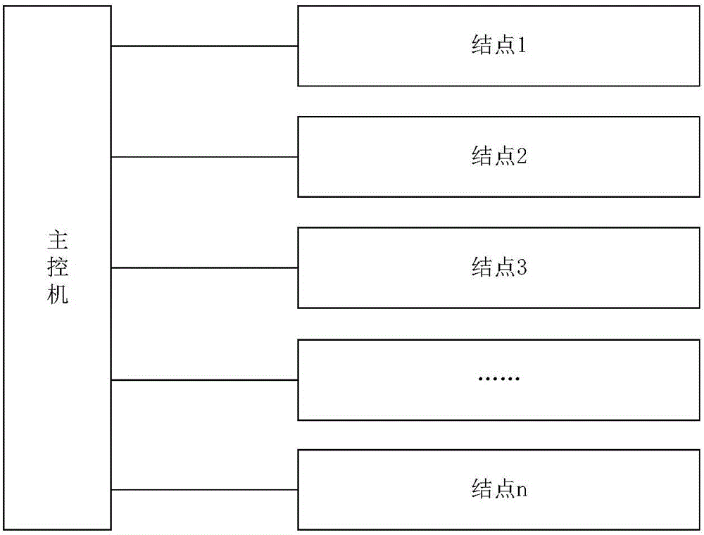 新型牛頓環(huán)實(shí)驗(yàn)教學(xué)輔助系統(tǒng)及方法與流程