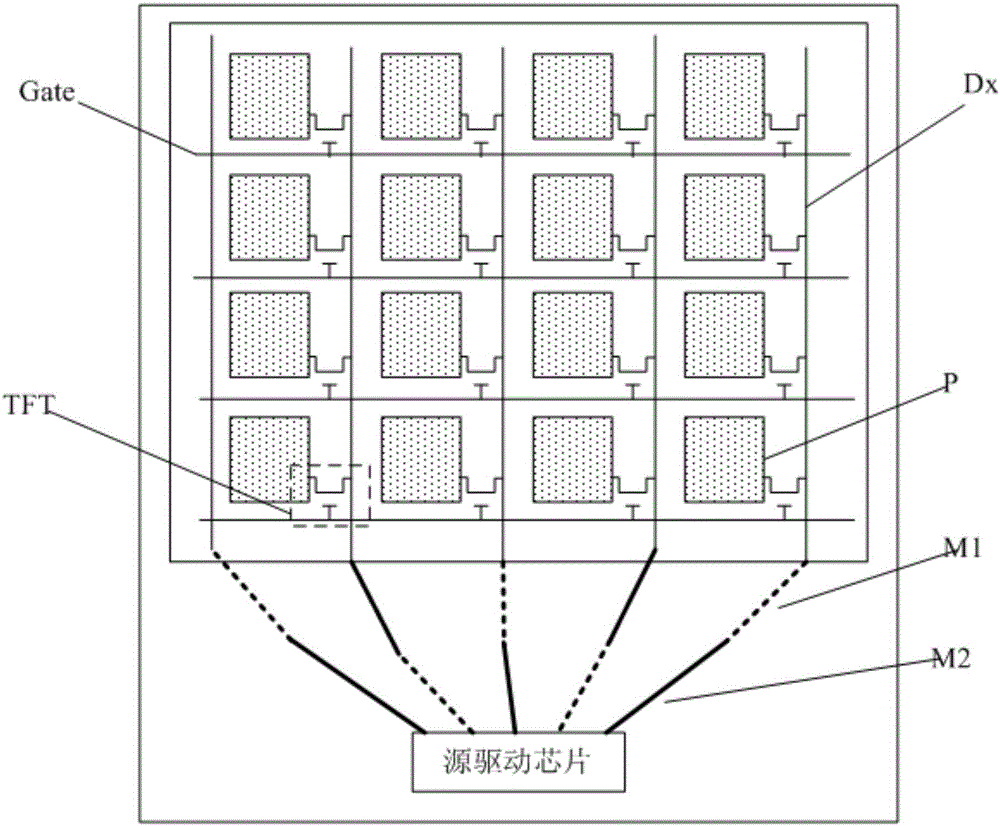 一種顯示面板及顯示裝置的制作方法