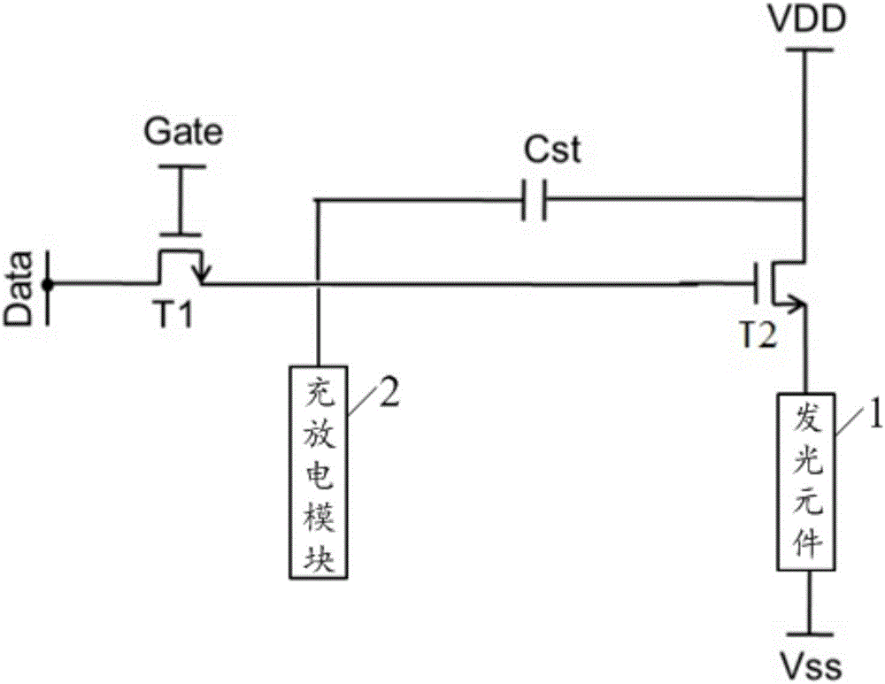 像素電路及其驅(qū)動方法、陣列基板、顯示面板和顯示裝置與流程