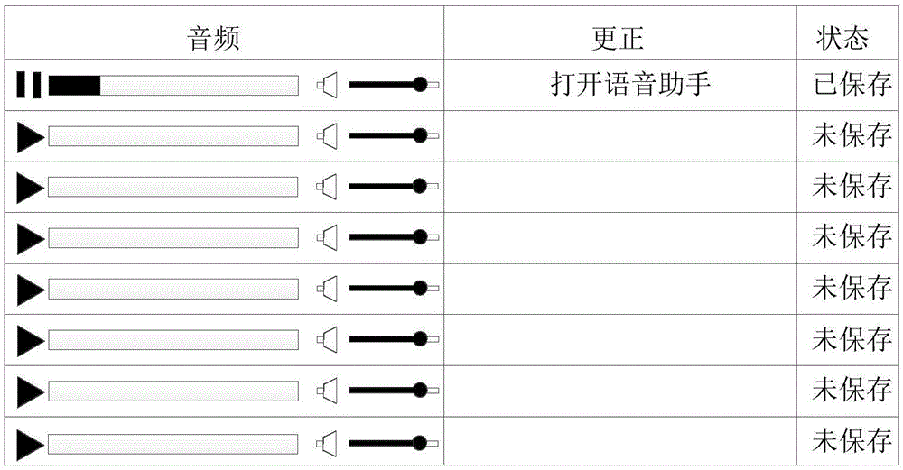 一種語料標(biāo)注方法和裝置及終端與流程