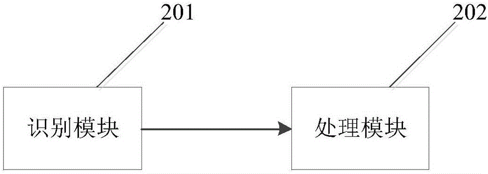 一種語音音頻關(guān)鍵詞過濾方法及裝置與流程