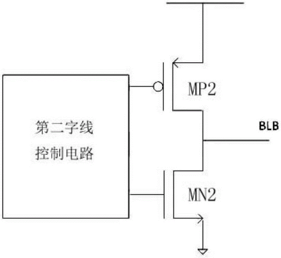 一种基于STT‑MTJ的MRAM单元控制电路的制作方法与工艺