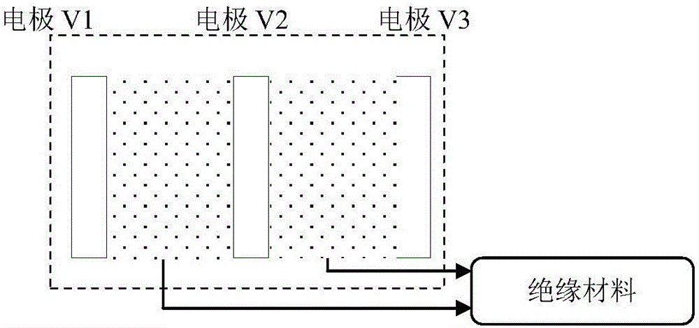 一種基于SIMION仿真的離子整形透鏡結(jié)構(gòu)設(shè)計(jì)的制作方法與工藝