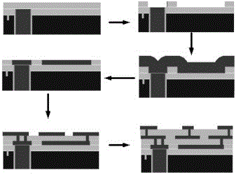 针对射频微系统器件的三维键合堆叠互连集成制造方法与流程