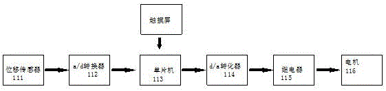 一種自動(dòng)化噴膠機(jī)的制作方法與工藝