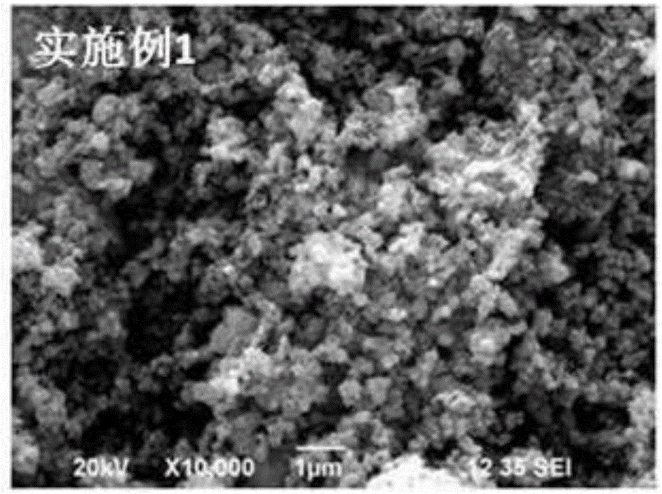 鋰離子電池用納米鈦酸鋰負極材料及其制法和應(yīng)用的制作方法與工藝