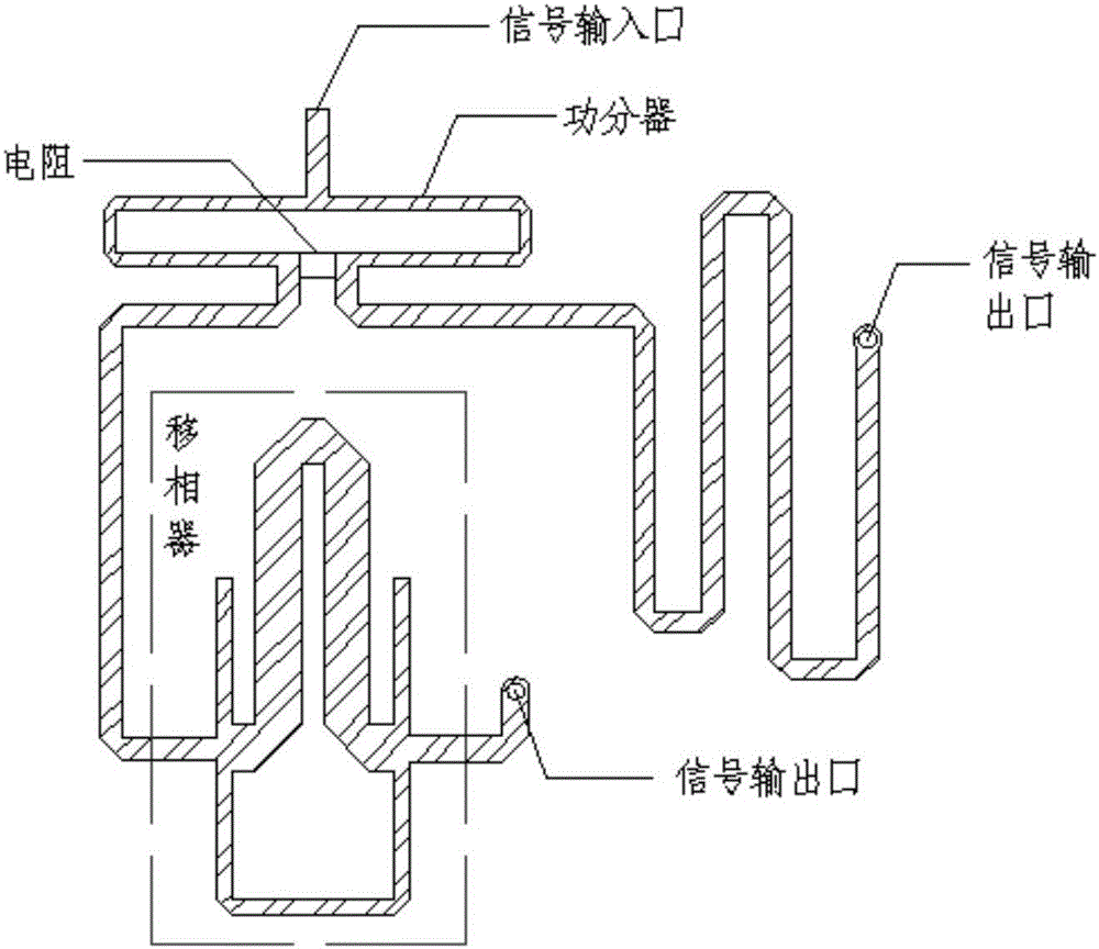 90°和180°移相器電路結(jié)構(gòu)的制作方法與工藝