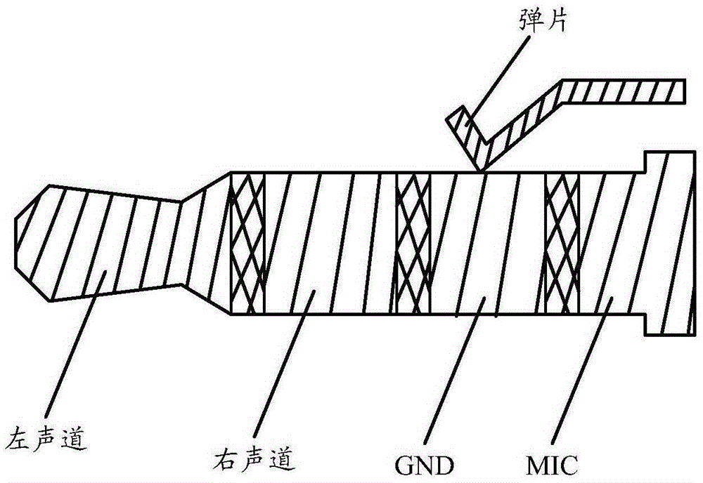 耳機(jī)插座、耳機(jī)插頭、耳機(jī)和電子設(shè)備的制作方法與工藝