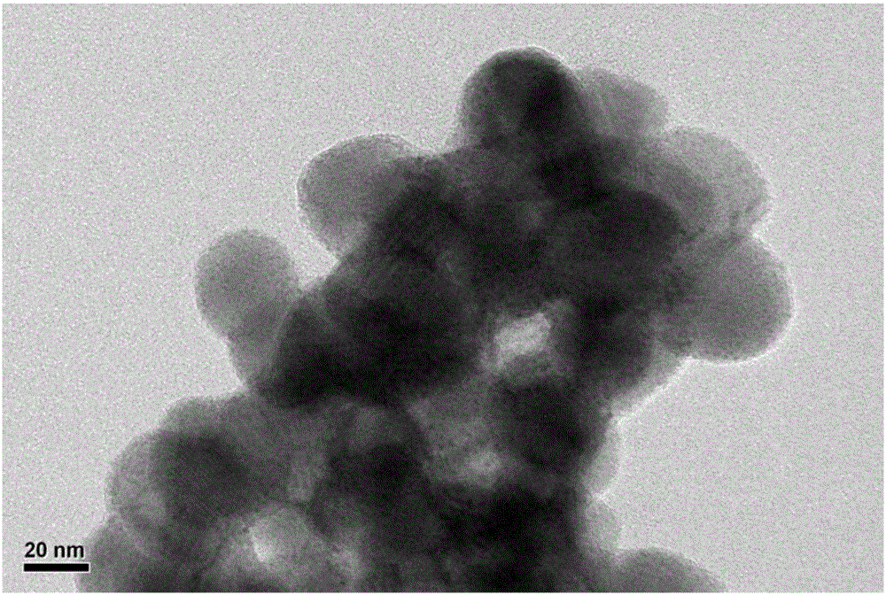 复合金纳米团簇抑制硫化镉光腐蚀的方法及其制备方法与流程