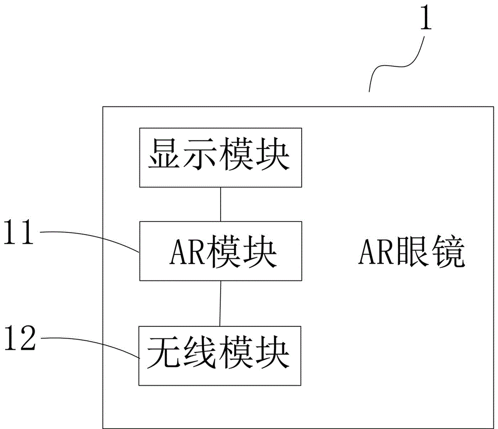 一種AR教畫裝置及其教畫系統(tǒng)的制作方法