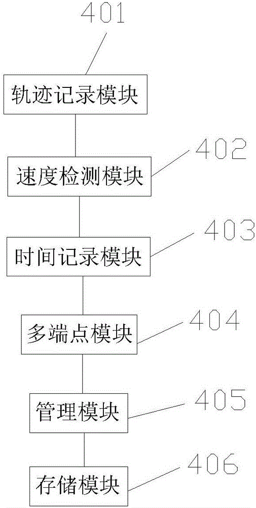 一种作业自评装置的制作方法