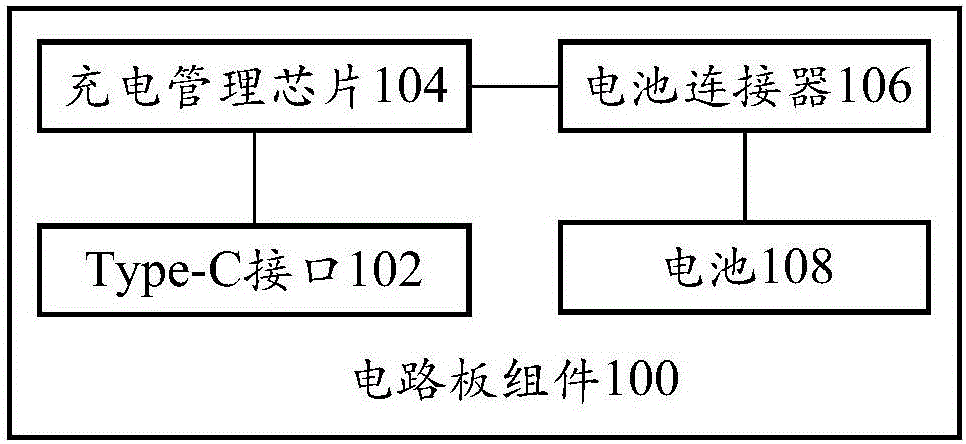 電路板組件、Type?C接頭和終端的制作方法與工藝