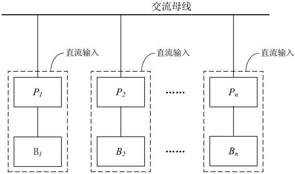 离网储能系统及其控制方法与流程