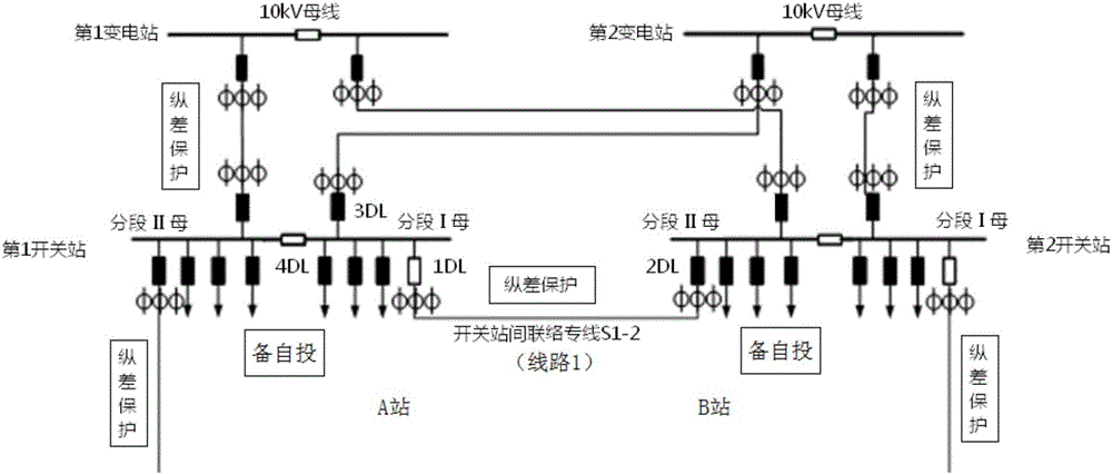 联络开关示意图图片