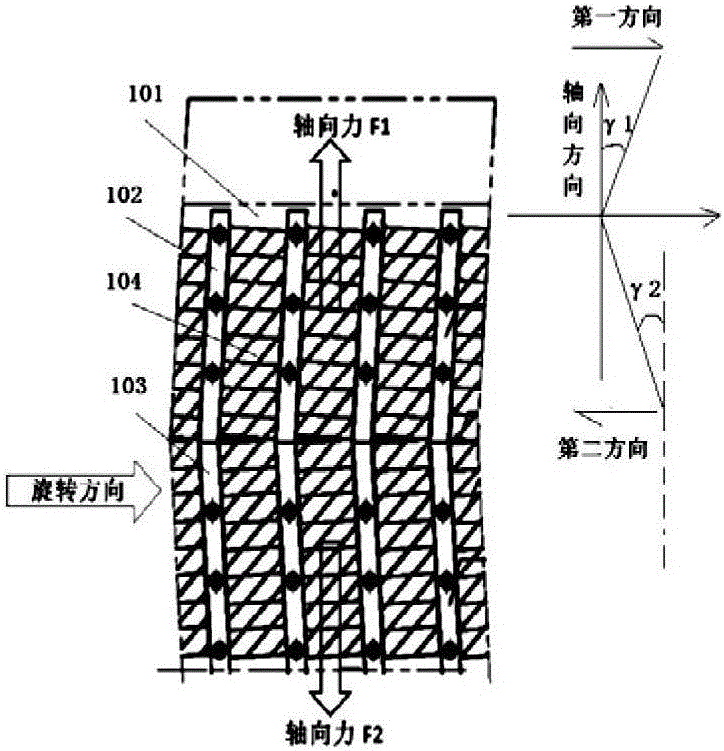 轉(zhuǎn)子磁鋼固定結(jié)構(gòu)及方法與流程