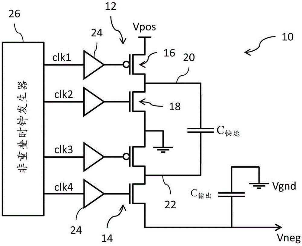 使用軟啟動的負電荷泵的制作方法與工藝