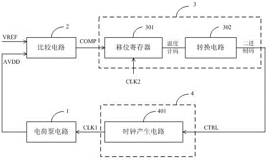 一種電荷泵裝置及其反饋控制方法與流程