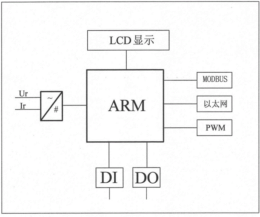 一種直流電機(jī)柔性啟動(dòng)裝置的制作方法