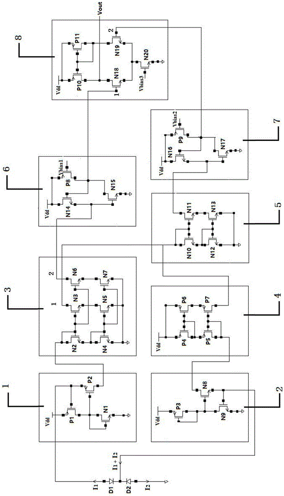 波長探測器用集成電流電壓轉換電路的制作方法與工藝