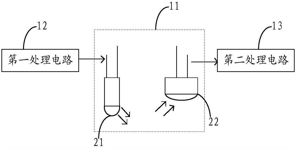 一种移动终端及通信系统的制作方法与工艺