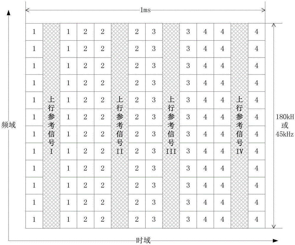 一種降低網(wǎng)絡(luò)延遲的無線通信方法和裝置與流程