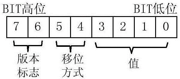 一種流媒體信息安全保障方法及系統(tǒng)與流程