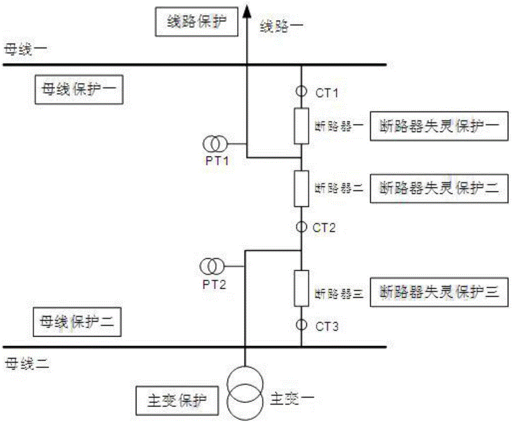 什么是二分之三接线图片