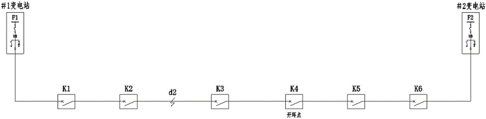 一种消弧线圈接地系统配网线路单相接地故障隔离方法与流程