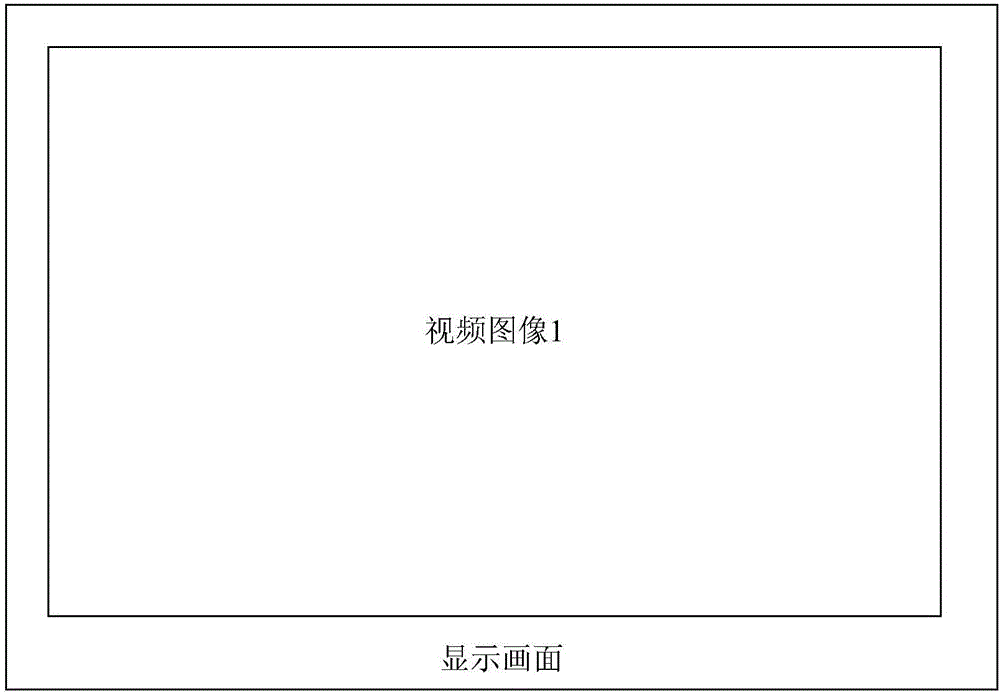 视频的切换方法及装置与流程